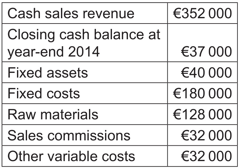 Table 2