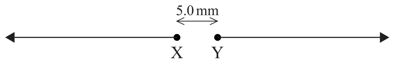 Figure for Question (b) — IB Physics HL