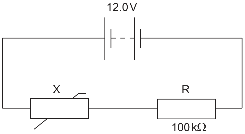 Figure for Question C.1.1—Conditions for SHM question 1 — IB Physics SL