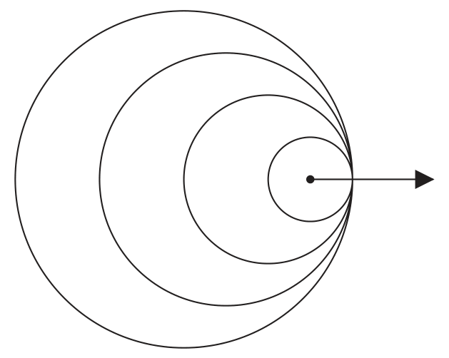 Figure for Question C.5.2—Doppler wavefront diagrams question 1 — IB Physics HL — Option D
