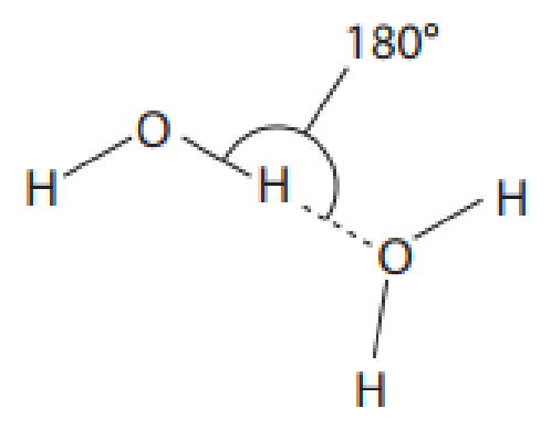 Figure for Answer to Question (b) — Edexcel A-Level Chemistry AS