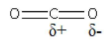 Figure for Answer to Question 3.14—Ionic and covalent bonding are the extremes of a continuum of bonding type question 1 — Edexcel A-Level Chemistry AS