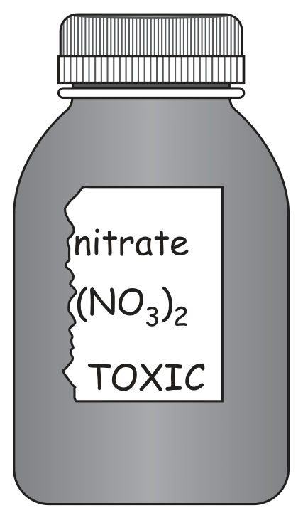 Figure for Question 3.P4—Evaluating results and conclusions question 1 — Edexcel A-Level Chemistry AS