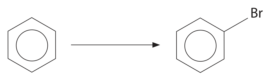 Figure for Question 18.6—The reaction of phenol with bromine water and the reasons for the relative ease of this reaction compared to benzene question 1 — Edexcel A-Level Chemistry A2