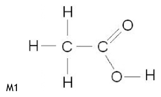 Figure for Answer to Question (i) — Edexcel IGCSE Chemistry
