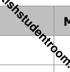 Official answer figure