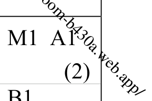 Figure for Answer to Question (a) — Edexcel A-Level Mathematics AS
