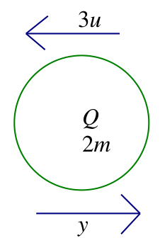 Official answer figure