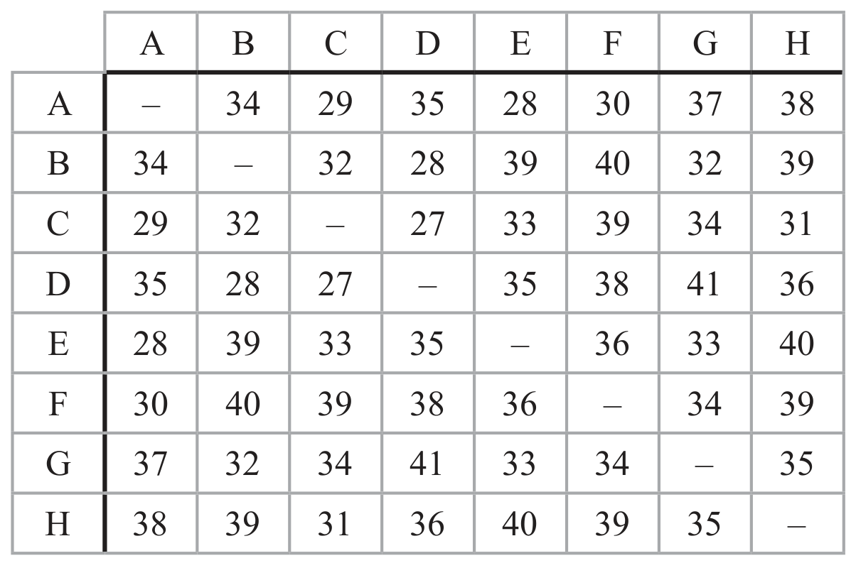 Table 1