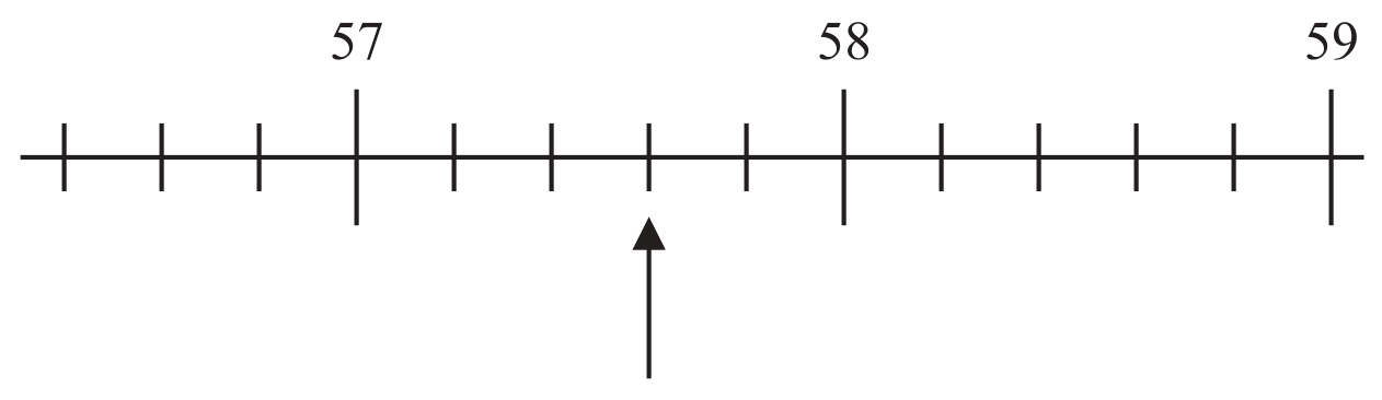 Figure for Question 1.1 Integers question 1 — Edexcel IGCSE Math A Foundation