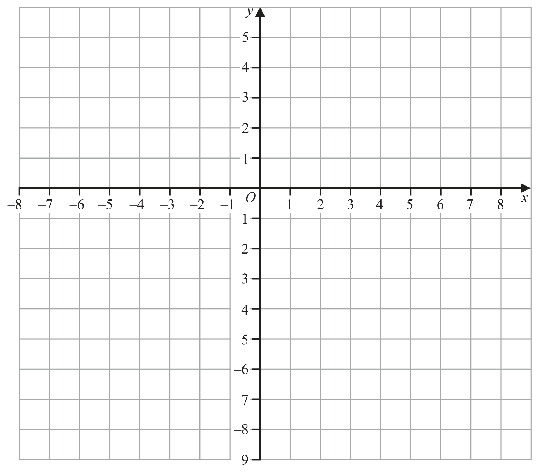 Figure for Question 8.J Transformations question 1 — Edexcel IGCSE Math B