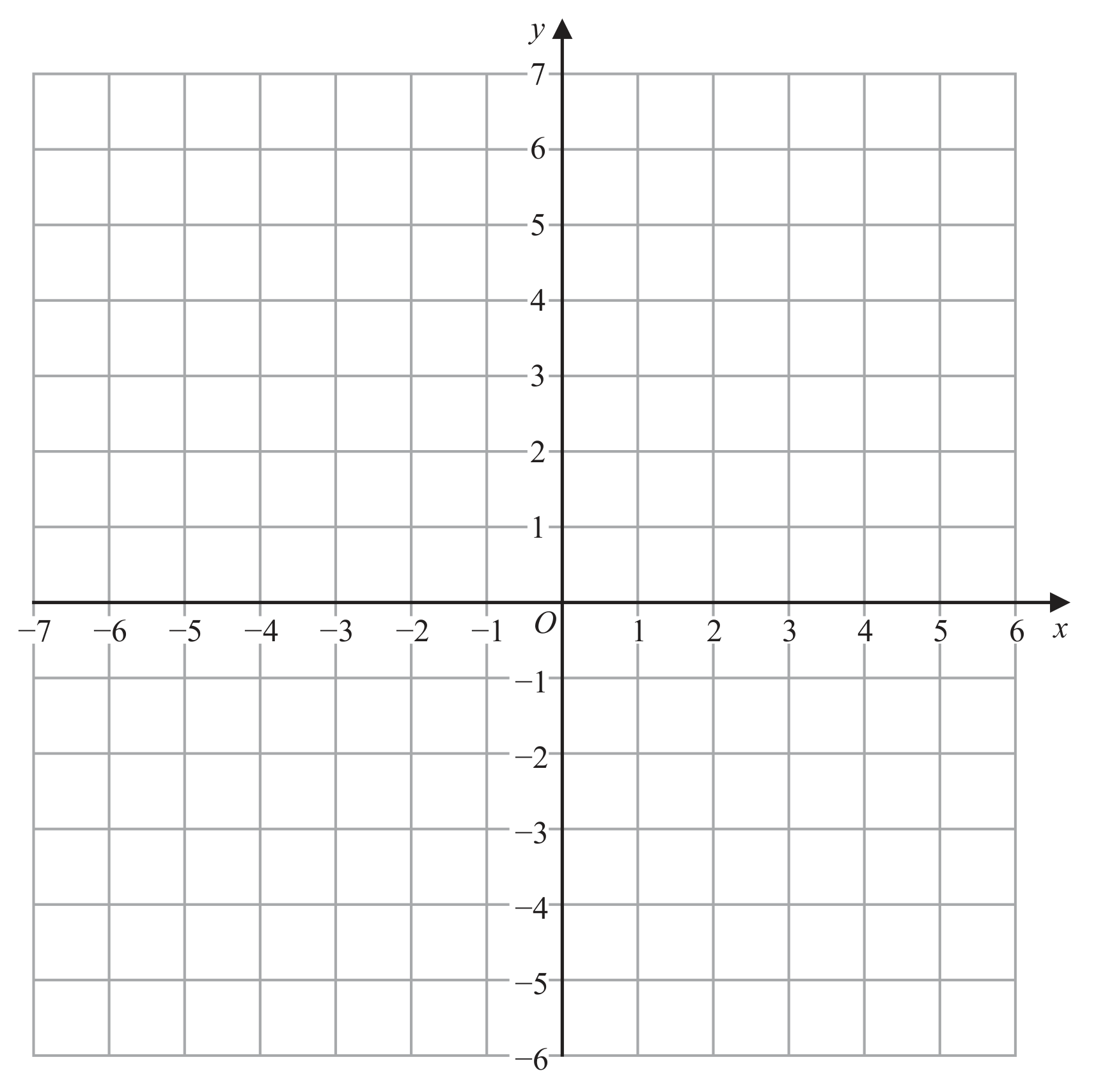 Figure for Question (b) — Edexcel IGCSE Math B