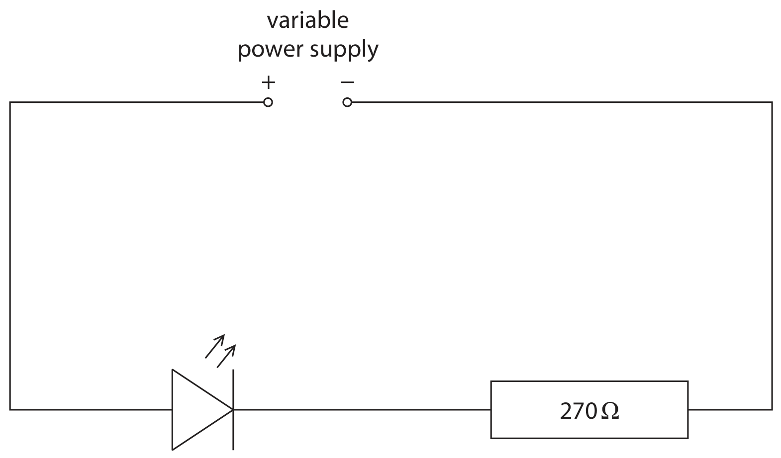 Figure for Question 11 Electrical circuit symbols question 1 — Edexcel IGCSE Physics