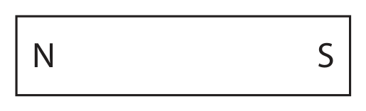 Figure for Question 6.7 Uniform magnetic fields question 1 — Edexcel IGCSE Physics