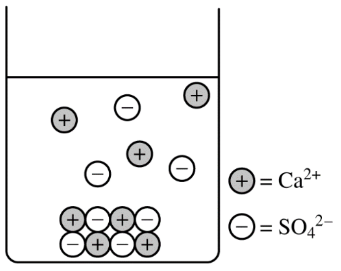Higher Conductivity Solution