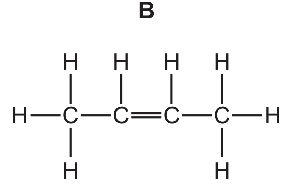 Figure for Question (a) — CAIE IGCSE Chemistry