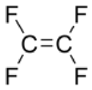 Figure for Answer to Question (iii) — CAIE IGCSE Chemistry