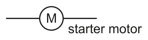 Fig. 7.3