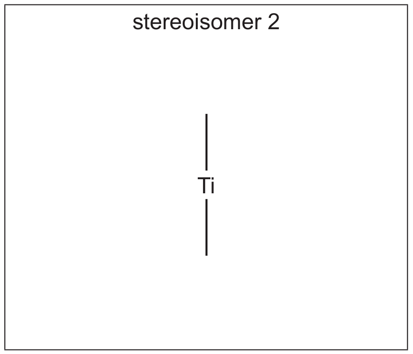 Figure for Question (i) — CAIE A-Level Chemistry A2