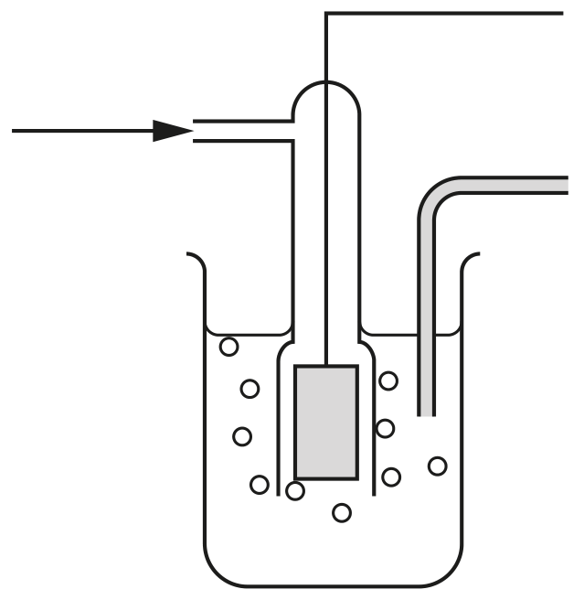 Fig. 2.1