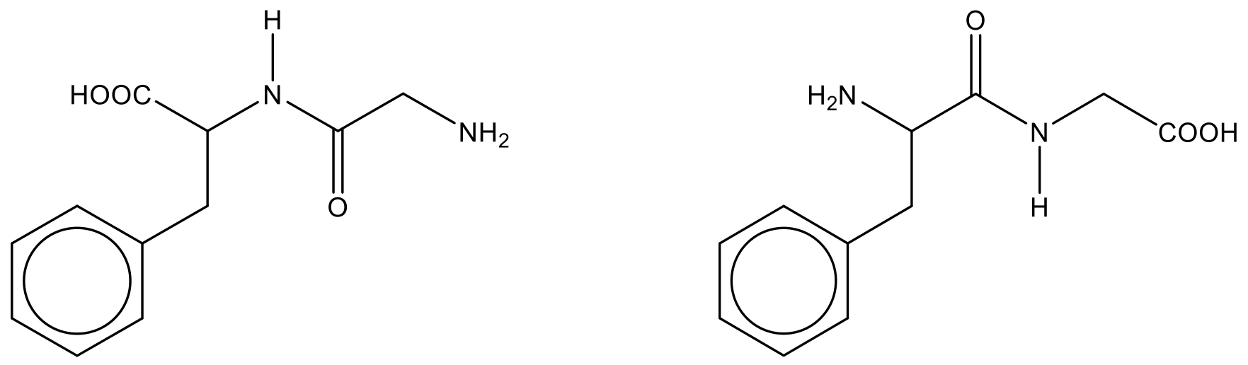 Figure for Answer to Question (iii) — CAIE A-Level Chemistry A2