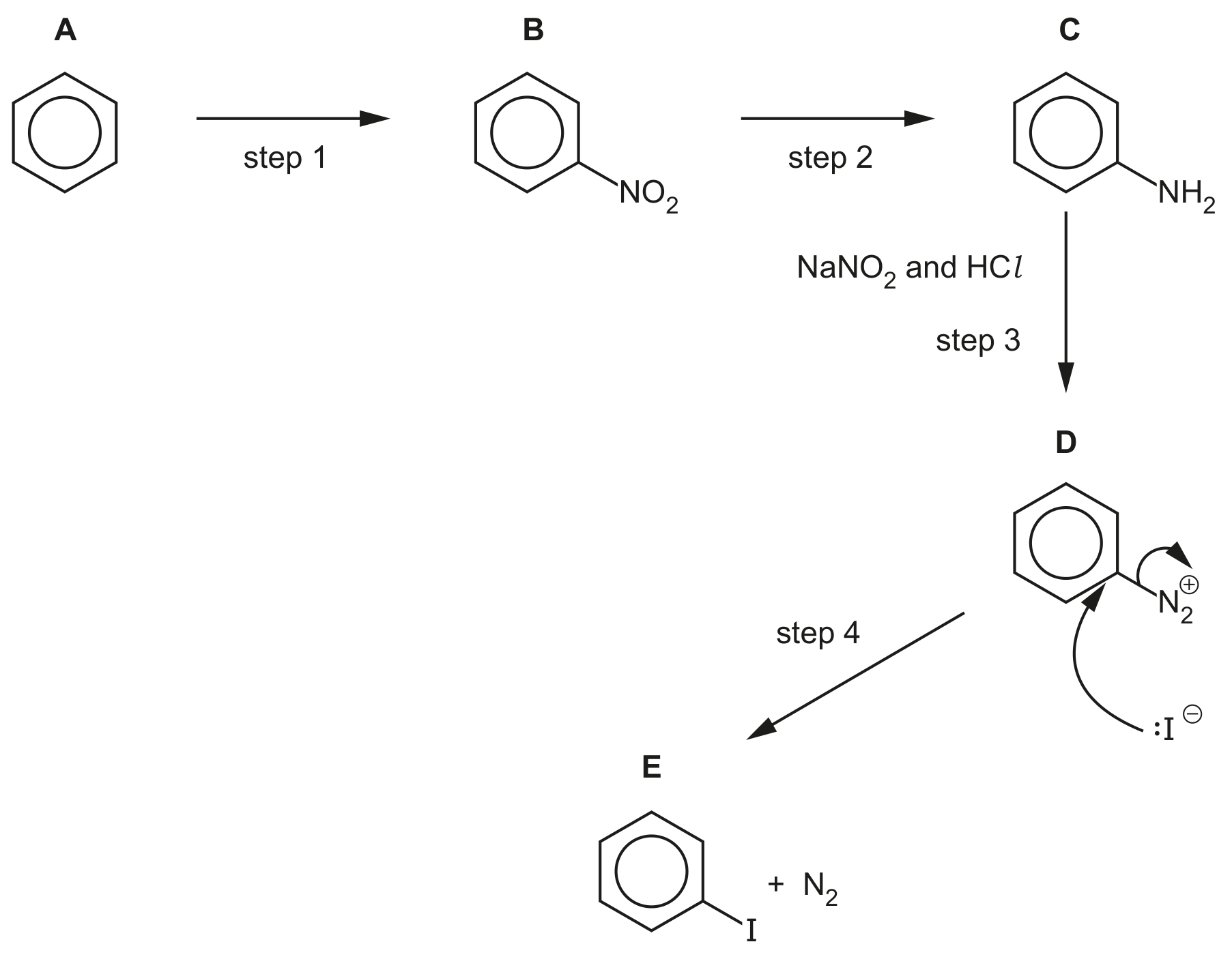 Fig. 1.1