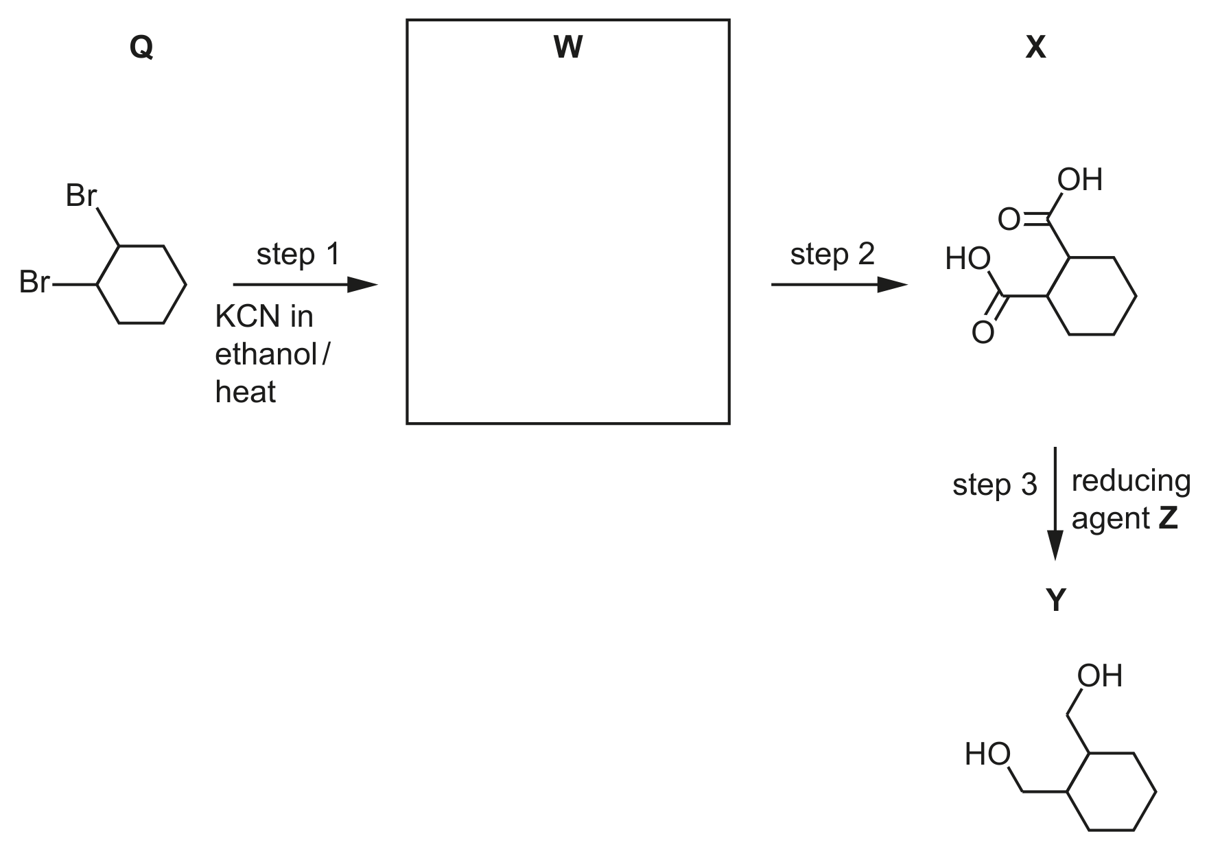 Fig. 5.4