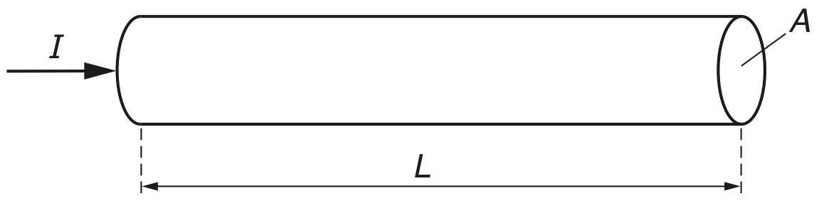 Fig. 6.1