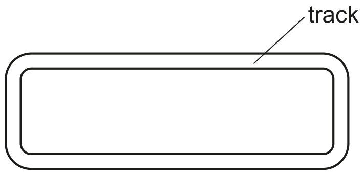 Fig. 1.2