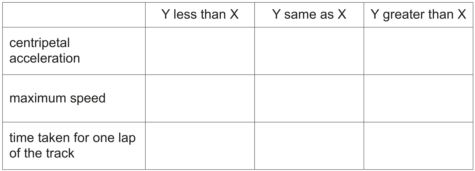Table 1.1