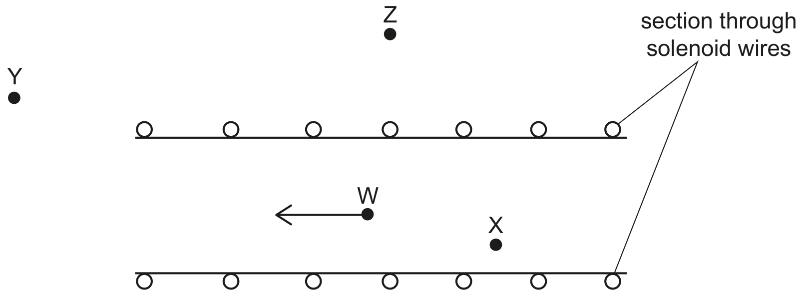 Fig. 6.1