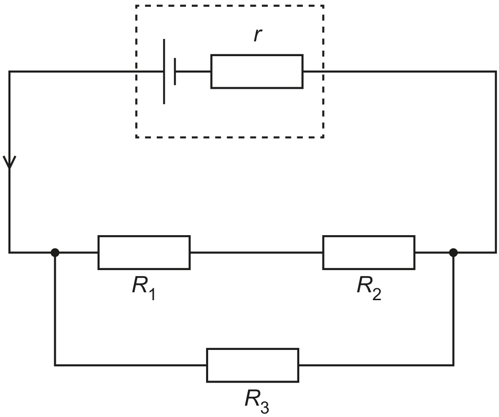 Fig. 6.2