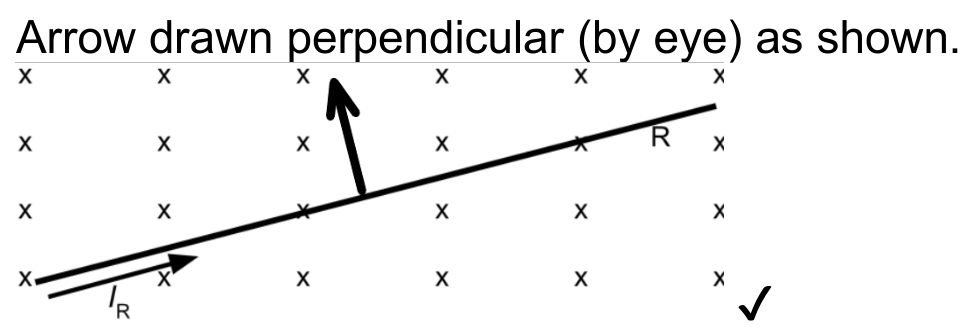 Figure for Answer to Question (b) — IB Physics HL