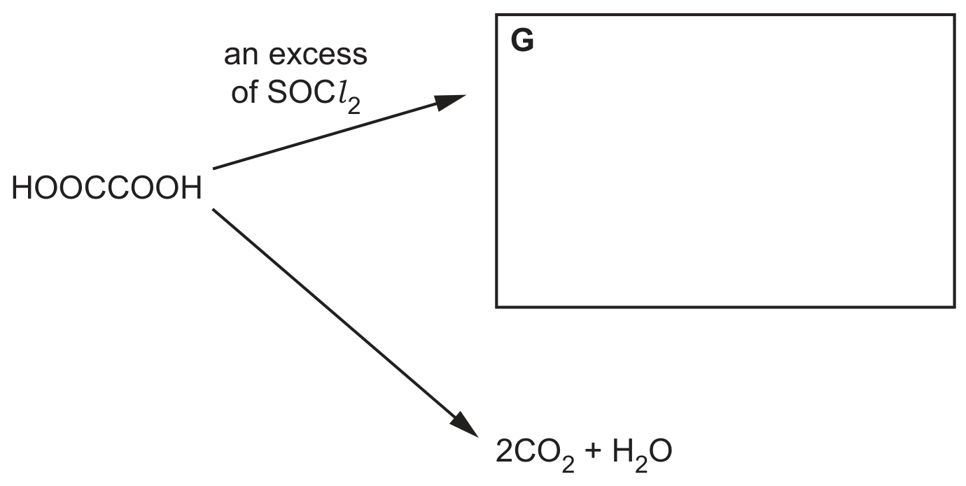 Fig. 6.1