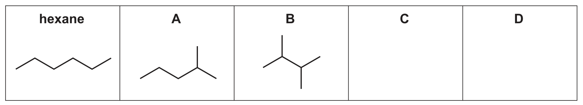 Fig. 3.1