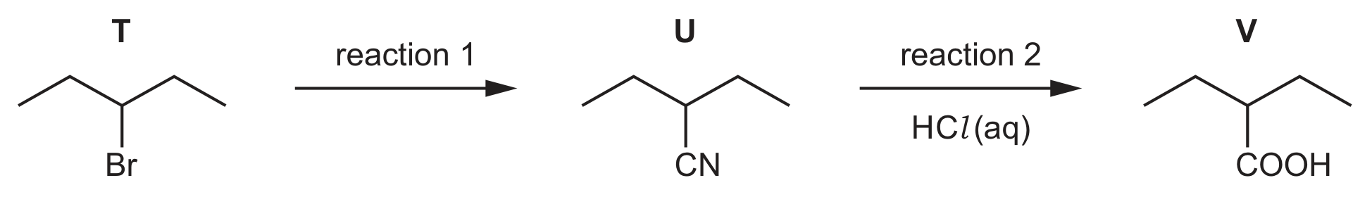 Fig. 4.3