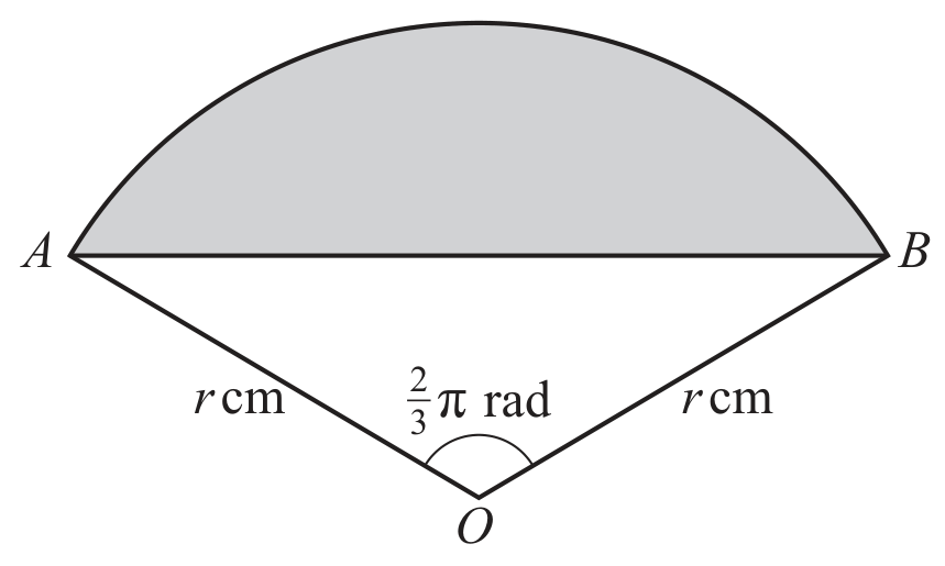 Figure for Question 1.4 Circular measure question 2 — CAIE A-Level Mathematics AS