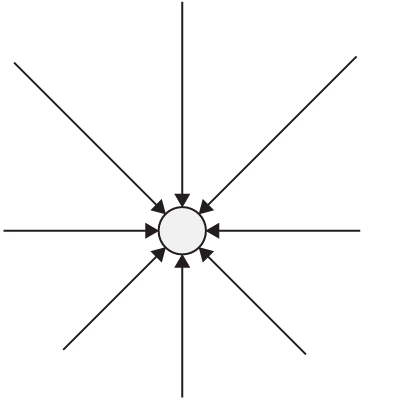 Figure for Question 5.6 Pressure in fluids question 1 — Edexcel IGCSE Physics — Option B