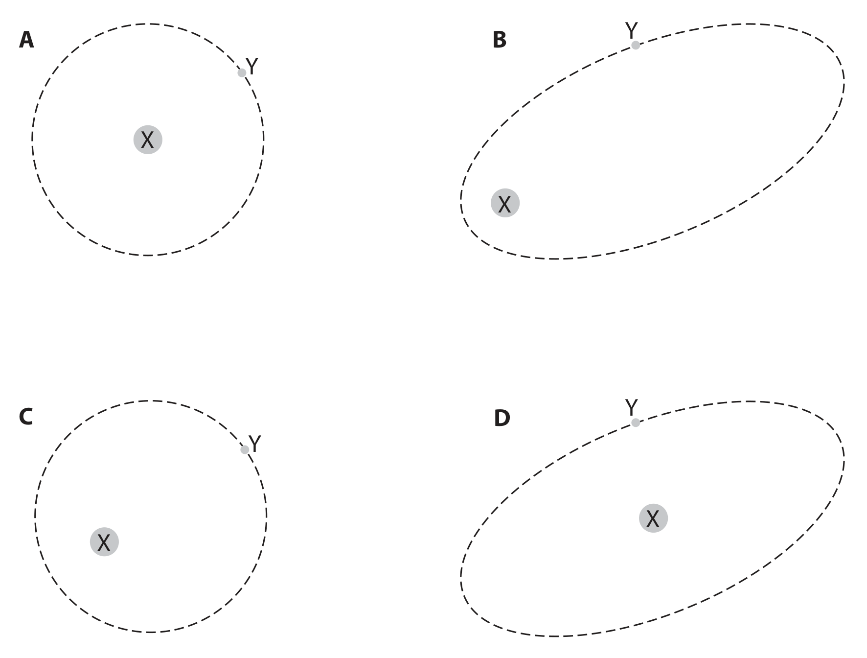 Figure for Question (a) — Edexcel IGCSE Physics