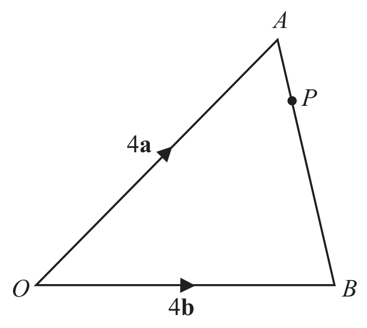 Figure for Question 5.1.HD Add and subtract vectors question 1 — Edexcel IGCSE Math A Higher