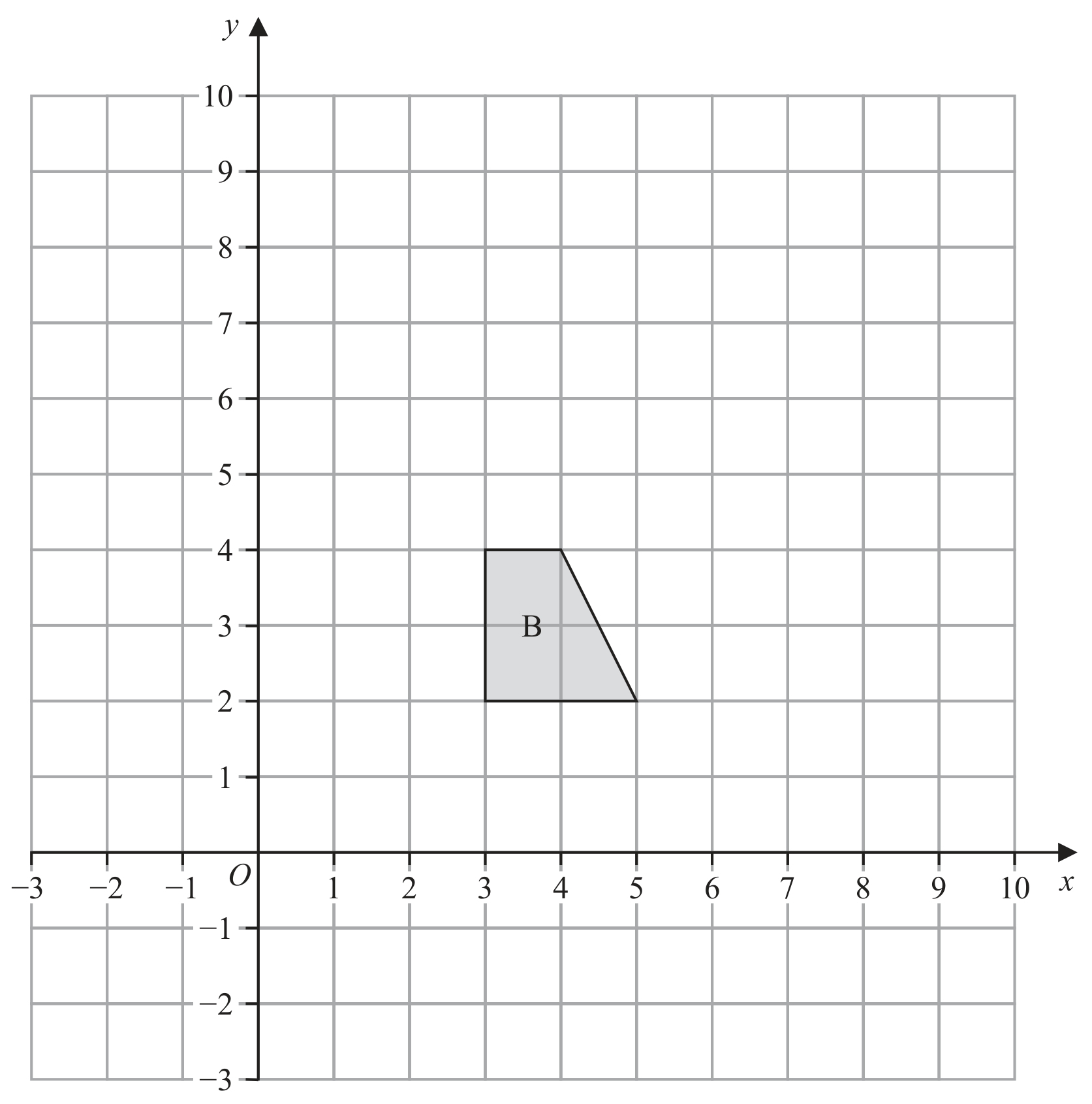 Figure for Question (a) — Edexcel IGCSE Math A Higher