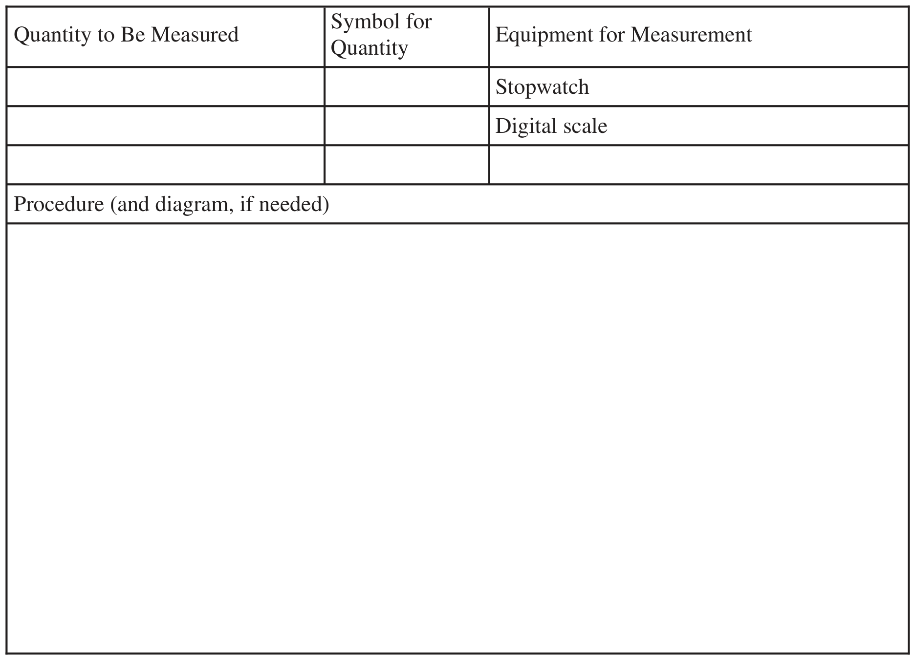 Table for Question (a) — AP Physics 1: Algebra-Based